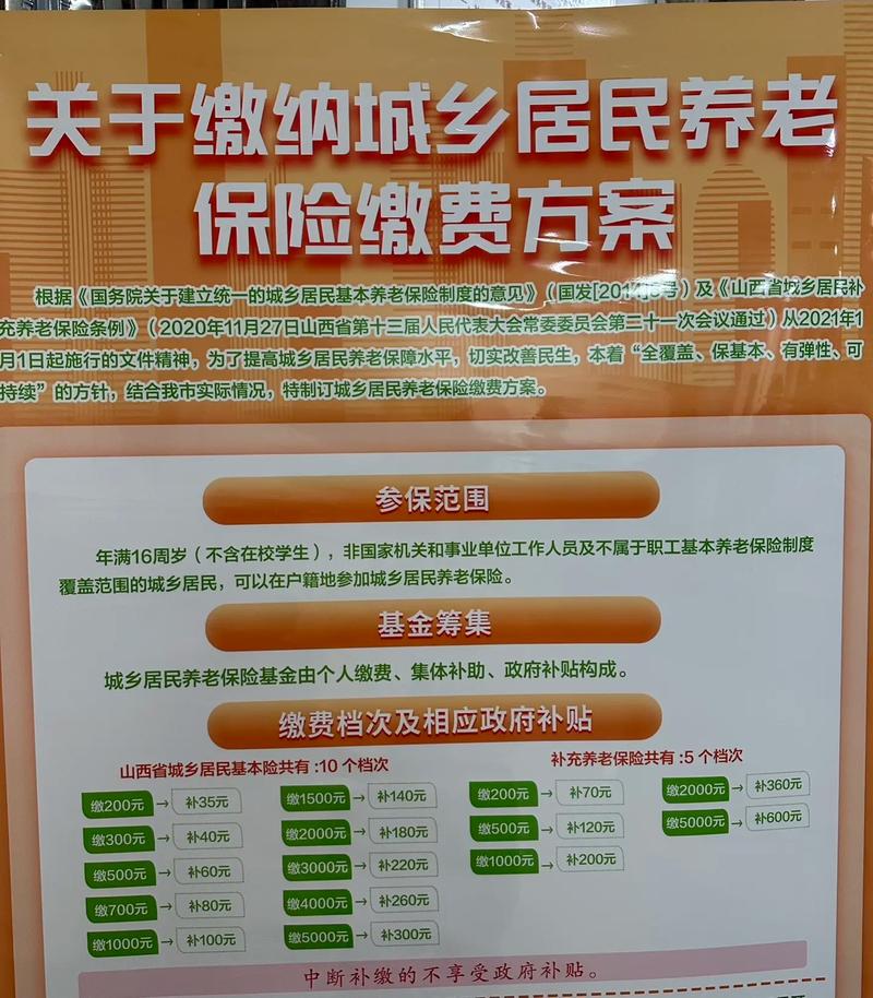 养老保险公司管理办法有何新变化？-图2