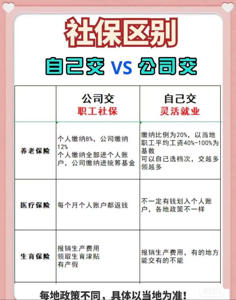 公司问有没有人买社保-图1 公司问有没有人买社保-图1