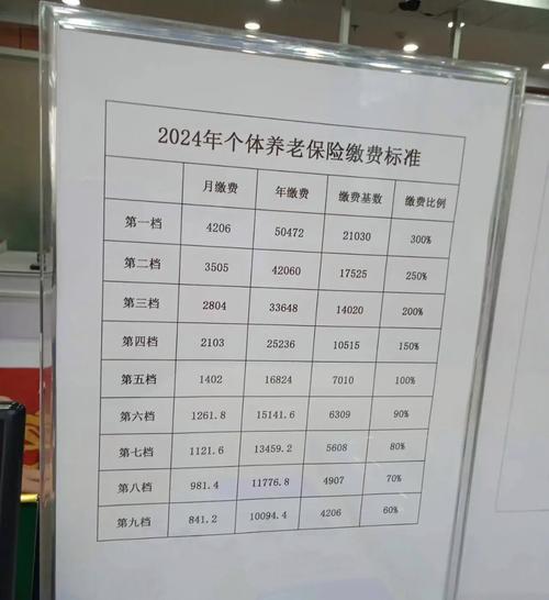 公司问有没有人买社保-图2 公司问有没有人买社保-图2