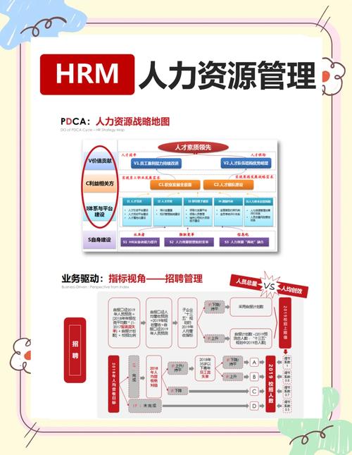 微软公司的人力资源战略-图3