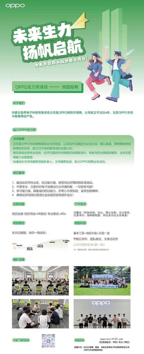 OPPO招聘哪些岗位？要求是什么？-图1