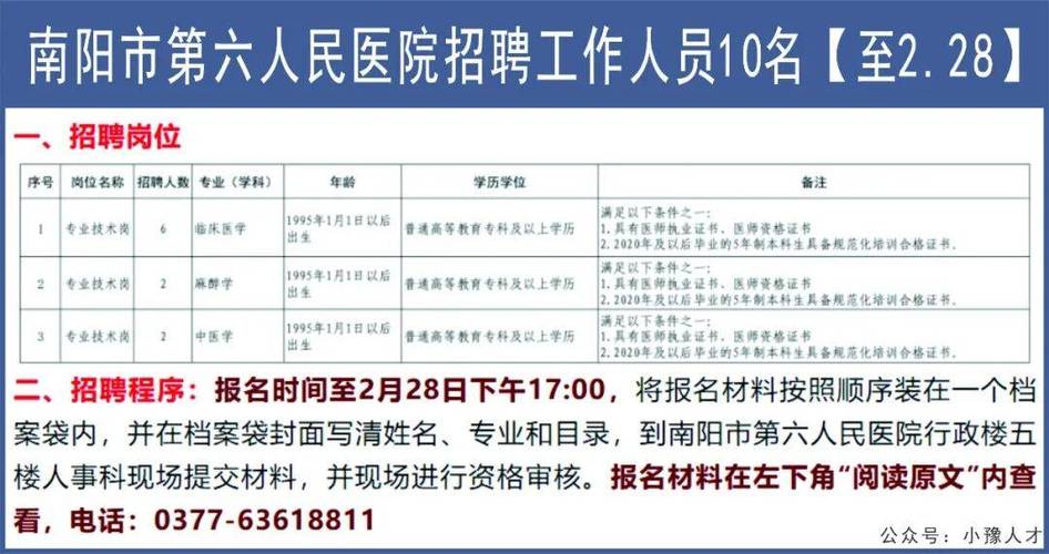 南阳医生招聘-图1 南阳医生招聘-图1