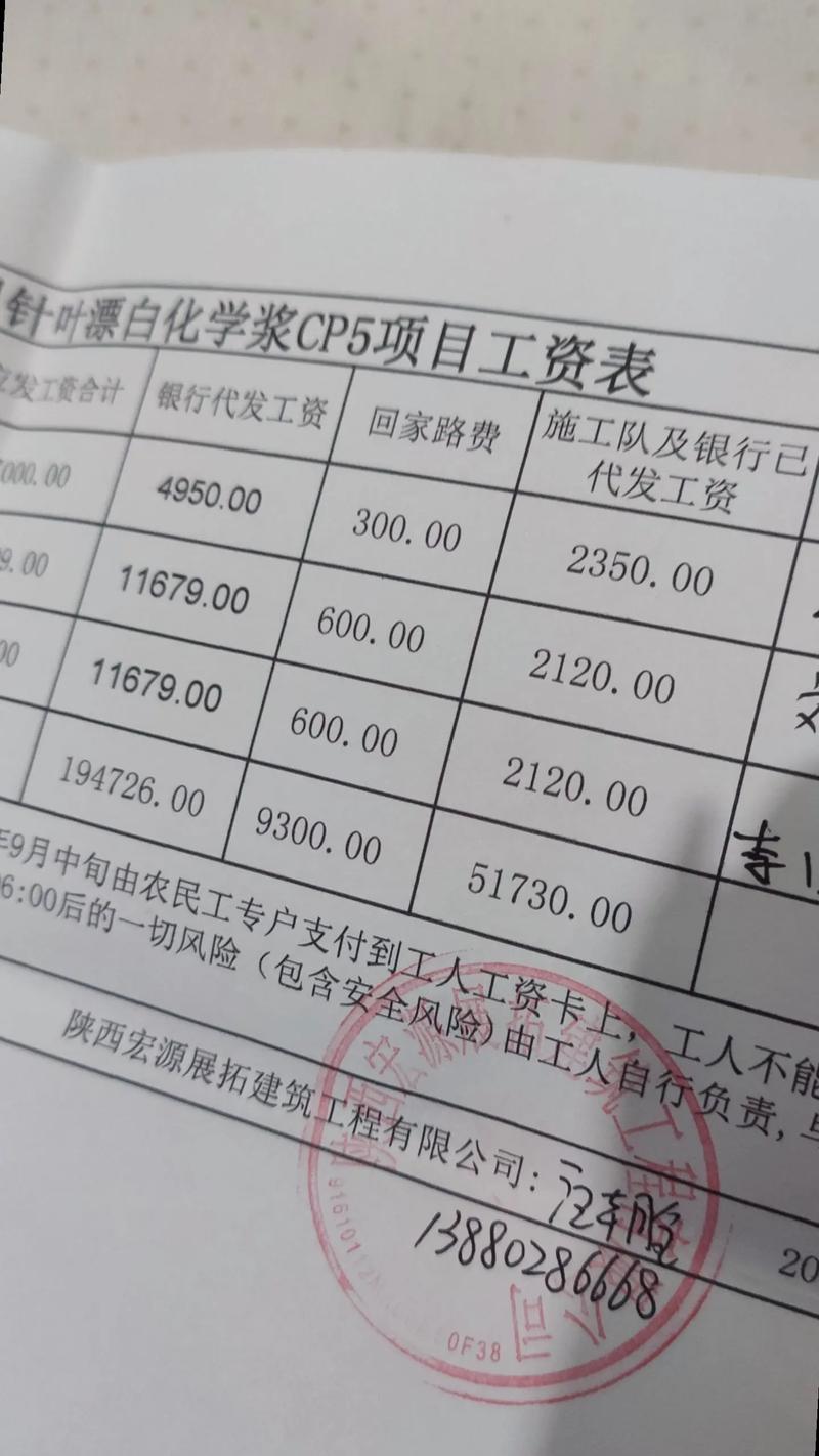 公司社保局工资差旅费如何规范管理?-图2 公司社保局工资差旅费如何规范管理?-图2