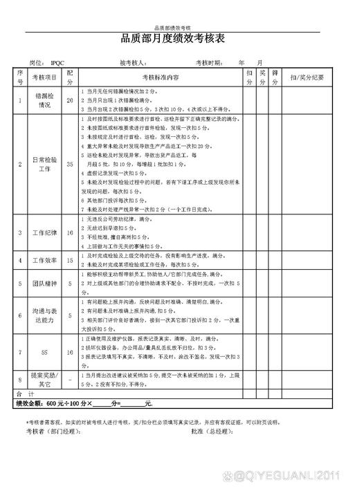 职能部门月度考核表该如何科学设计？-图1