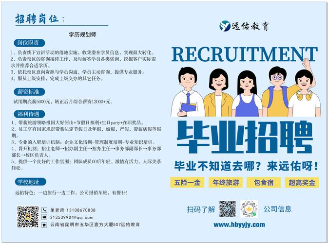 本科生招聘网，靠谱吗？-图2