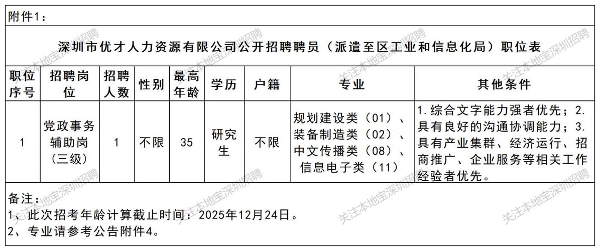 公司只招本地人，就业歧视如何维权？-图1