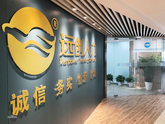 人力资源资管理有限公司有何独特优势？-图1