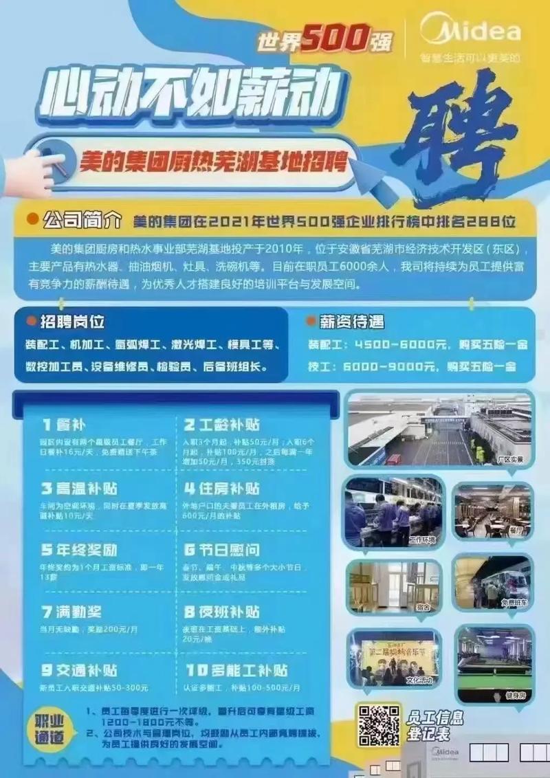 美的地产招聘有哪些岗位?-图1 美的地产招聘有哪些岗位?-图1