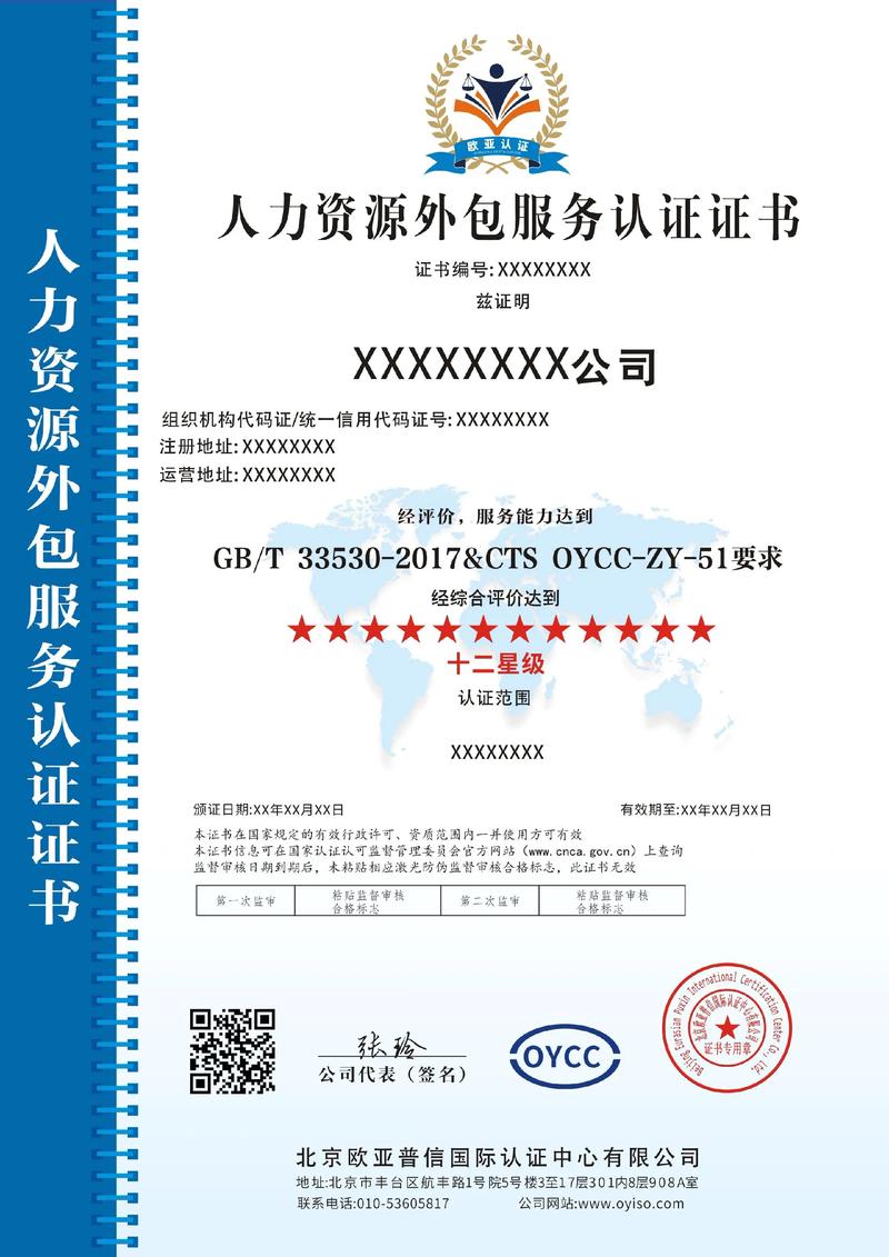 开人力资源外包公司，如何迈出第一步？-图2