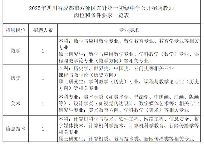 四川教师招聘网最新信息有哪些？-图2