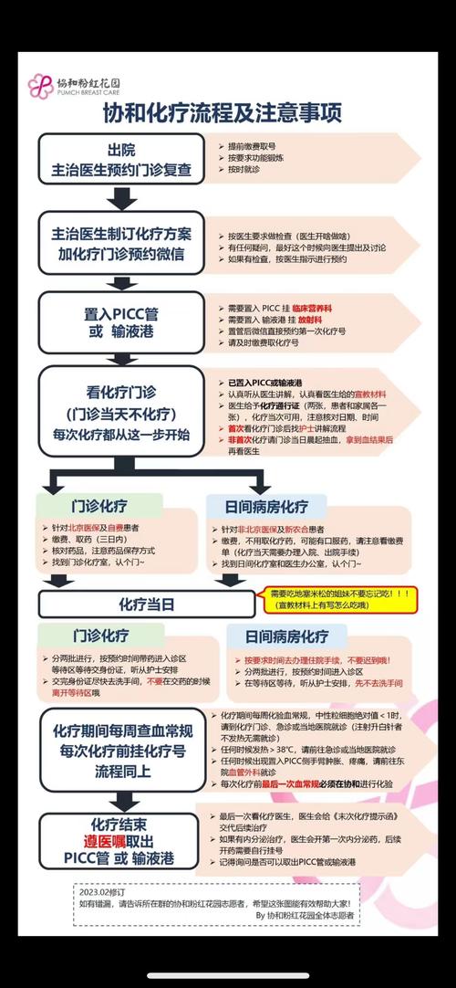 患癌公司通常如何应对经营危机?-图1 患癌公司通常如何应对经营危机?-图1