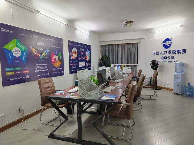 人力资源服务公司如何助力企业高效发展?-图1 人力资源服务公司如何助力企业高效发展?-图1