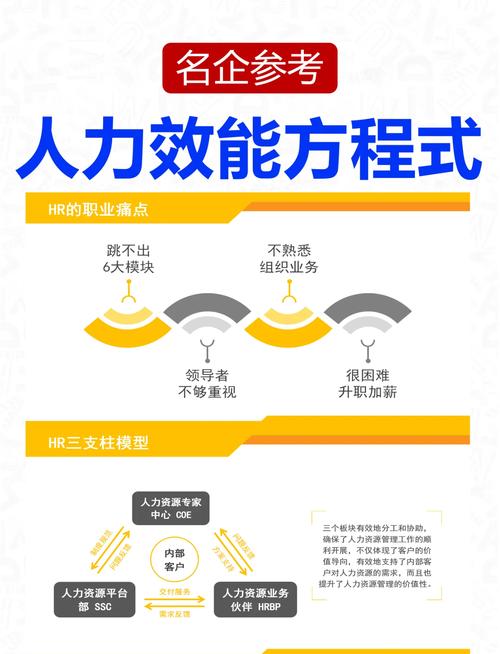 如何打造高效公司人才队伍？-图2