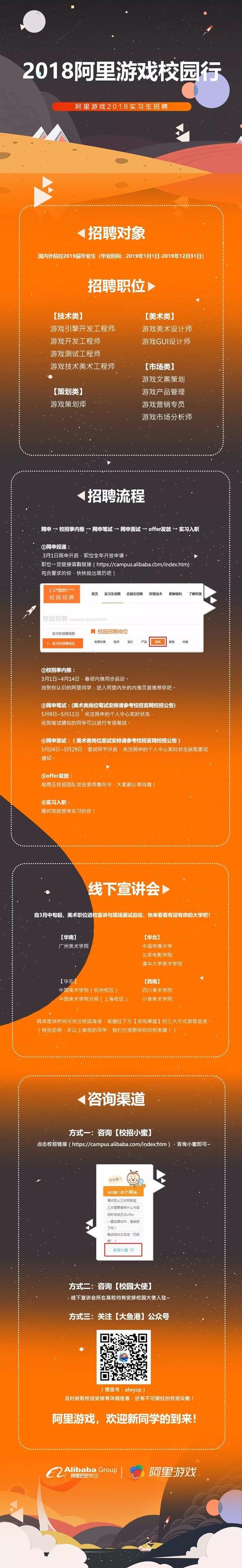 游戏推广员招聘，薪资待遇如何？-图3