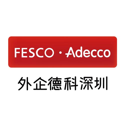 FESCO市场营销顾问有何独特优势？-图2