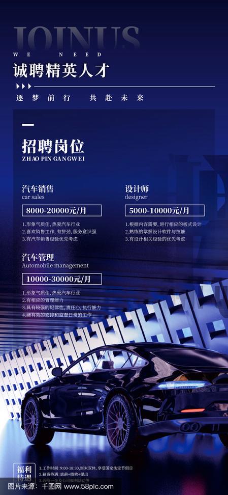 东南汽车招聘-图1 东南汽车招聘-图1