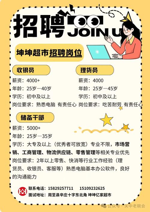 超市招聘怎么写-图1 超市招聘怎么写-图1