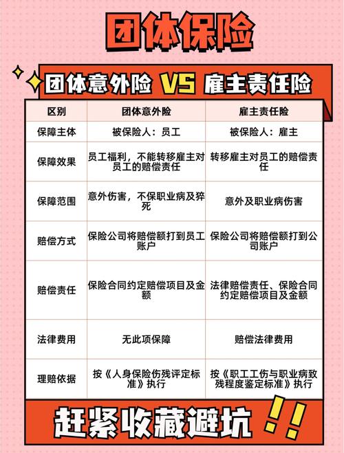 公司员工在其他单位上险-图1 公司员工在其他单位上险-图1