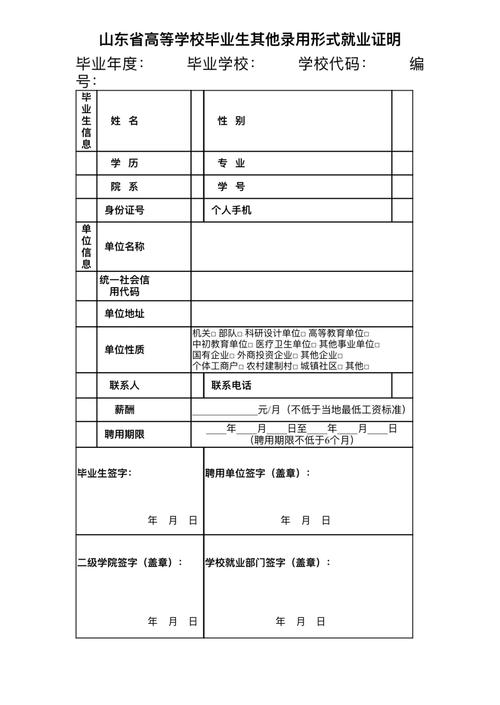 开办公司为何需要就业证?-图2 开办公司为何需要就业证?-图2