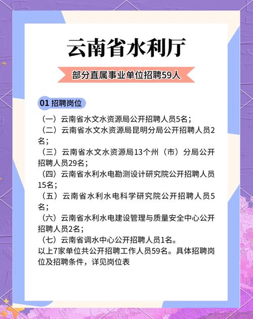 云南人才招聘有哪些岗位？-图3