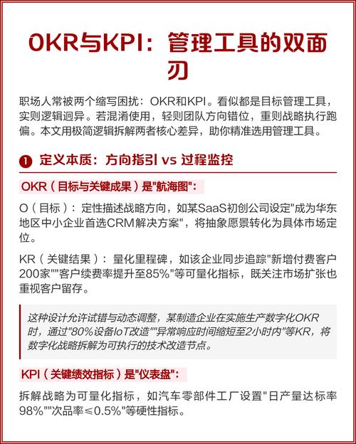 OKR究竟是公司管理中的什么工具？-图1