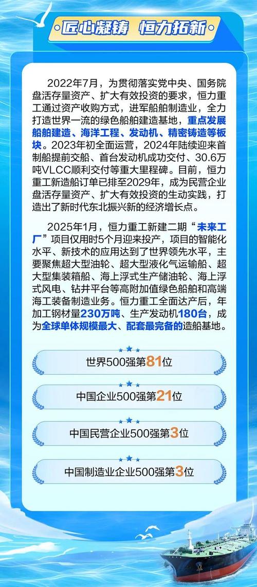 大连恒力招聘哪些岗位?-图2 大连恒力招聘哪些岗位?-图2