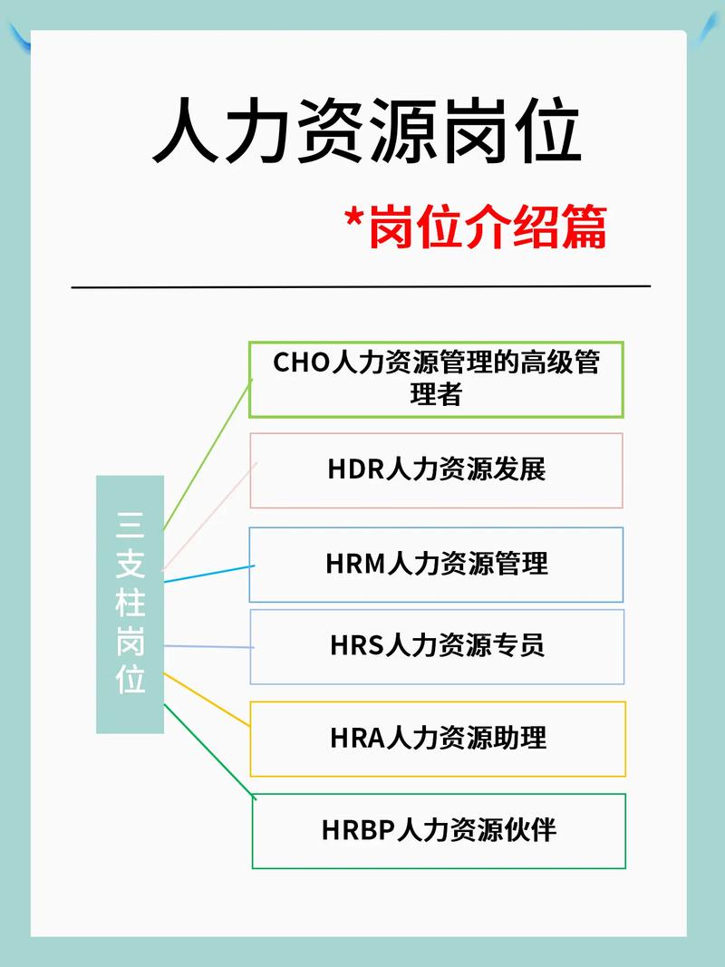 深圳人力资源公司哪家强?-图3 深圳人力资源公司哪家强?-图3
