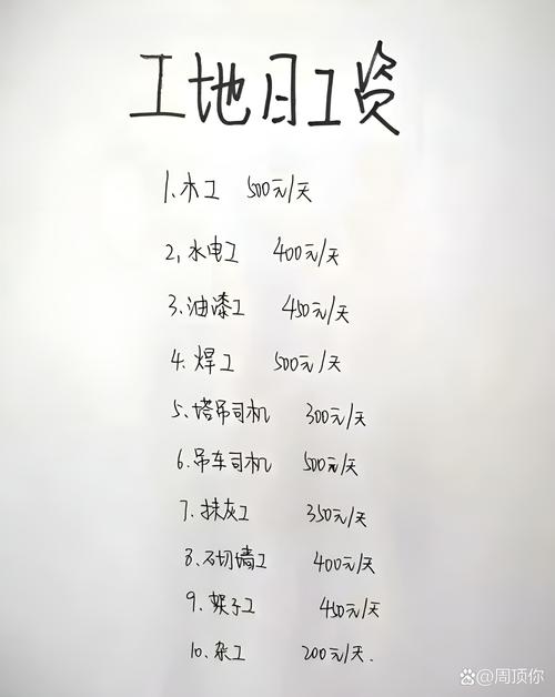 人少工资少,公司人力成本怎么控?-图1 人少工资少,公司人力成本怎么控?-图1