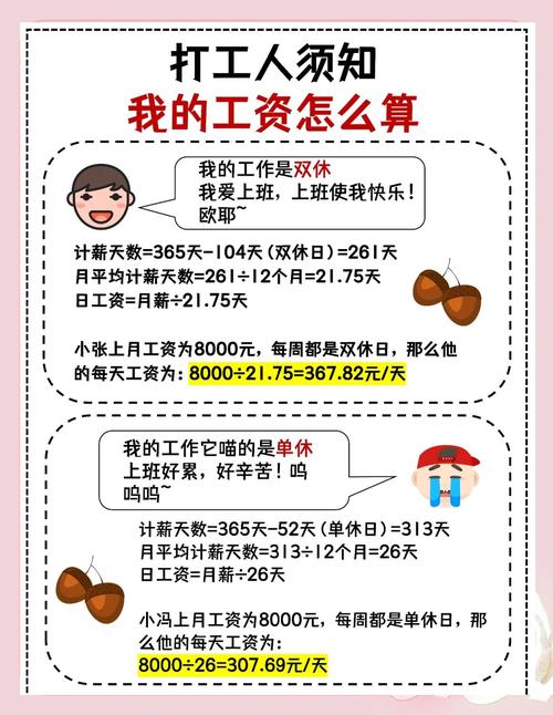 人少工资少,公司人力成本怎么控?-图3 人少工资少,公司人力成本怎么控?-图3