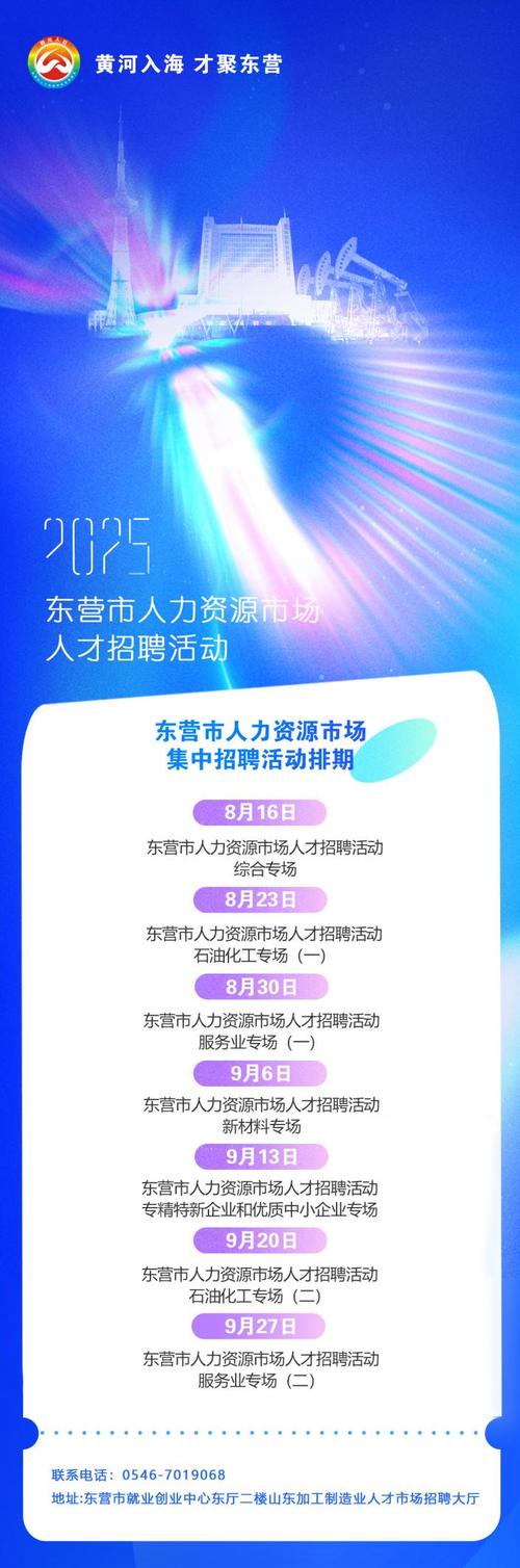 东营市招聘-图1