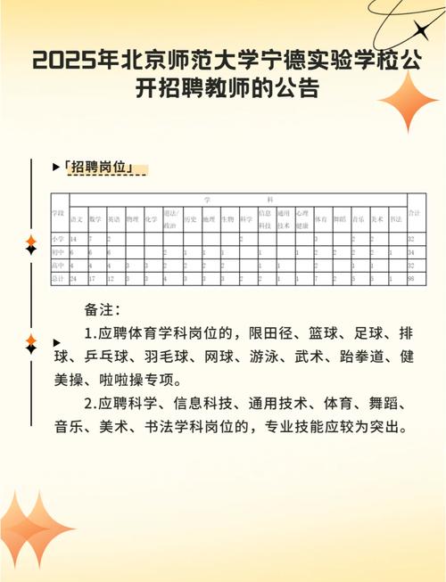 北京学校招聘教师，有何具体要求？-图2