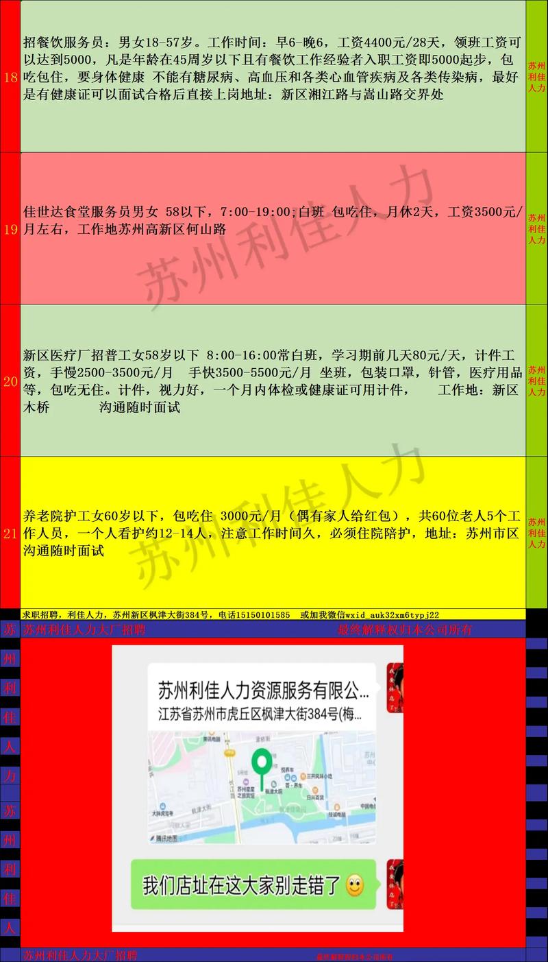 苏州招聘信息有哪些最新岗位？-图1