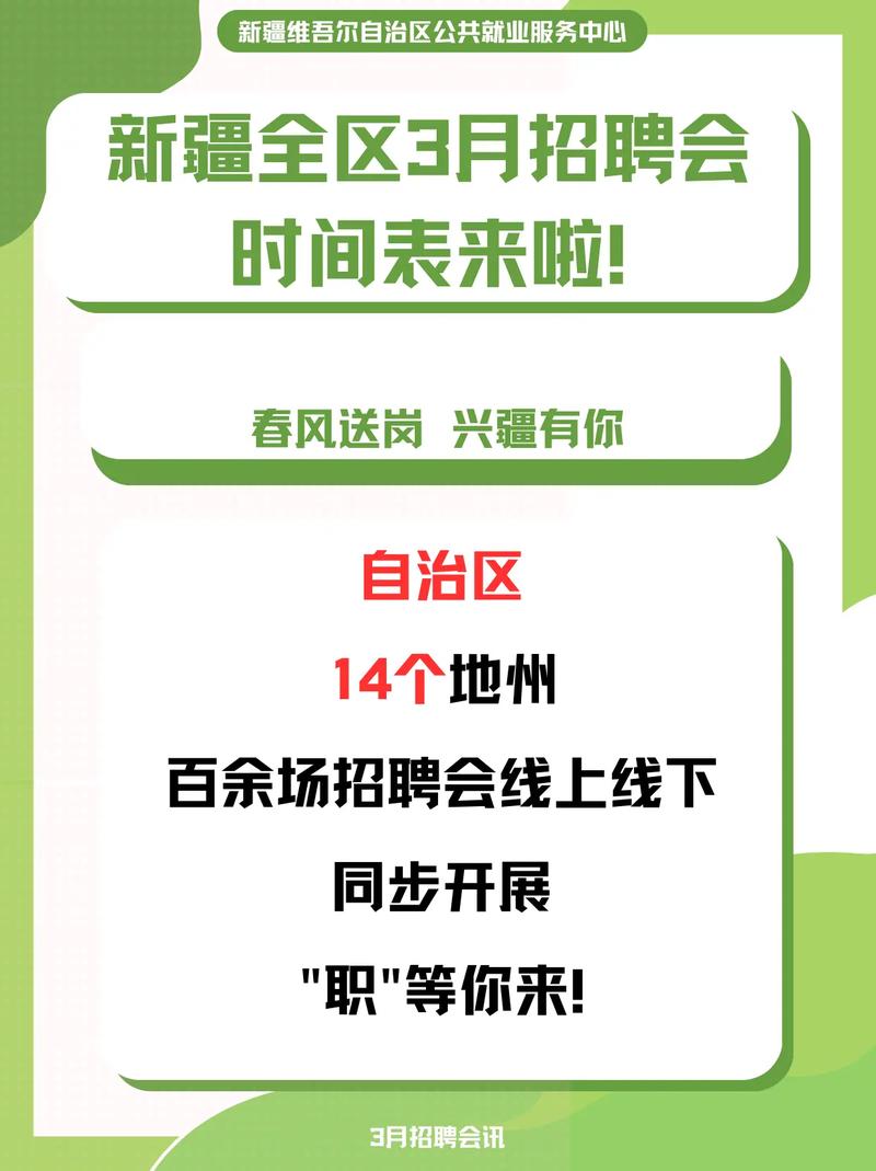 3月招聘会哪些岗位最热门？-图2