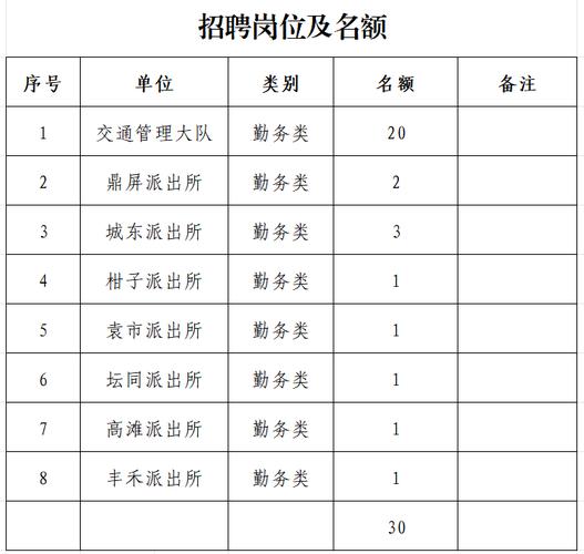 邻水县招聘信息-图1 邻水县招聘信息-图1