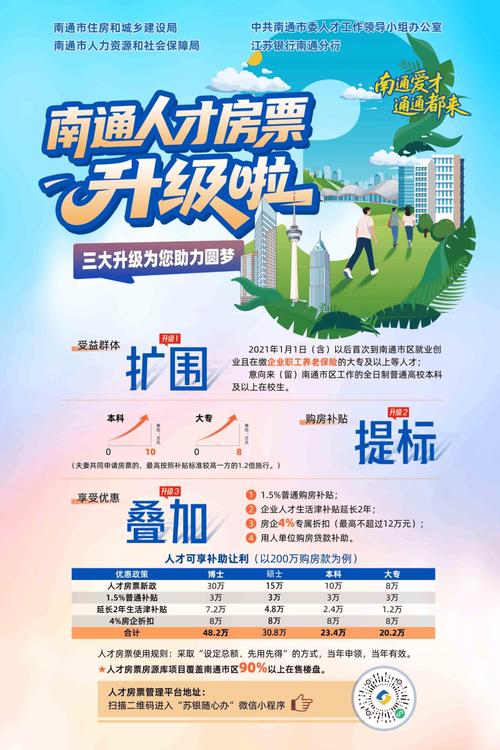 南通机场招聘有哪些岗位？-图2