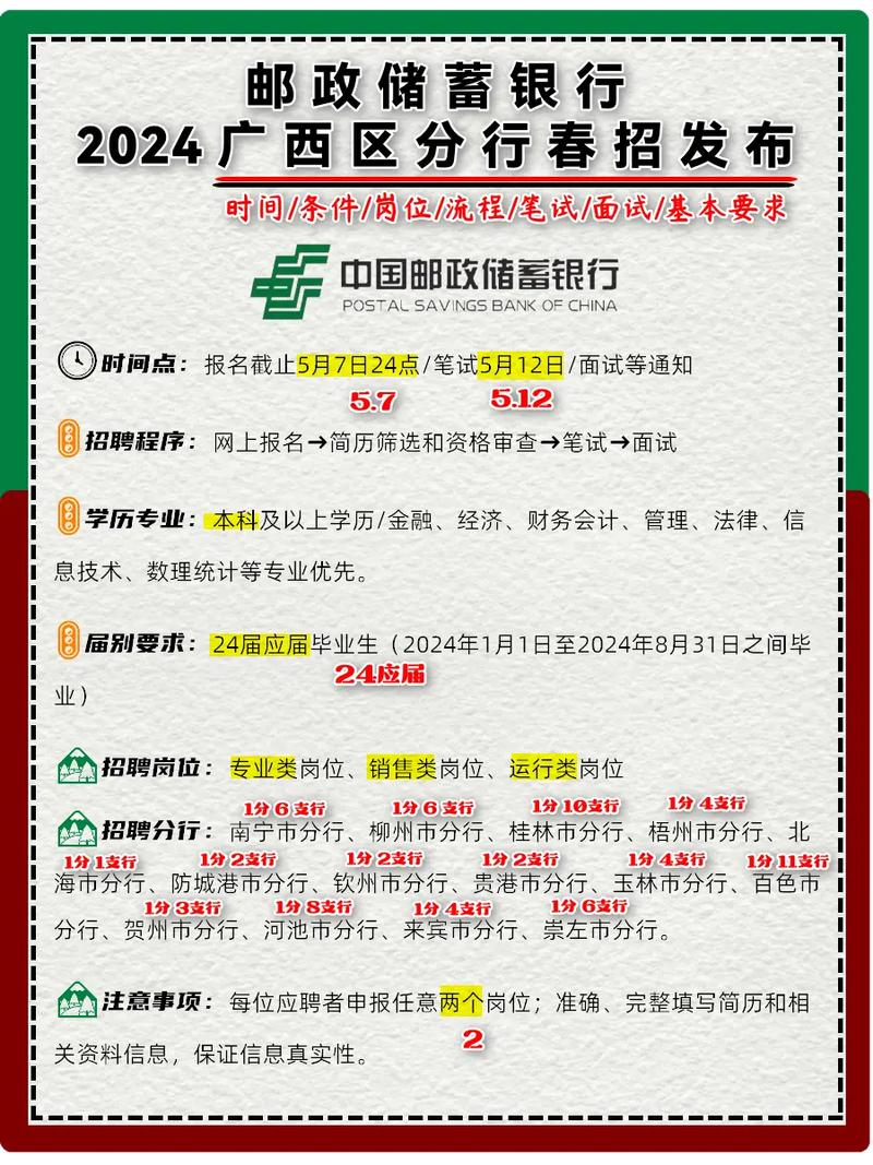 广西邮政招聘何时开始？-图2