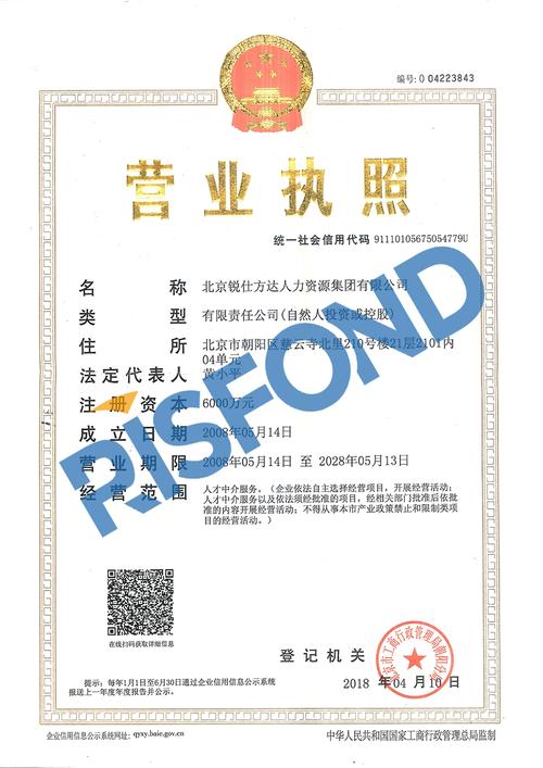 明谷人力资源顾问公司-图2