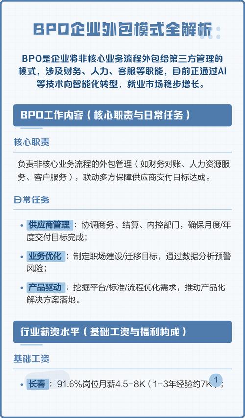 对于外包公司的管理模式-图1