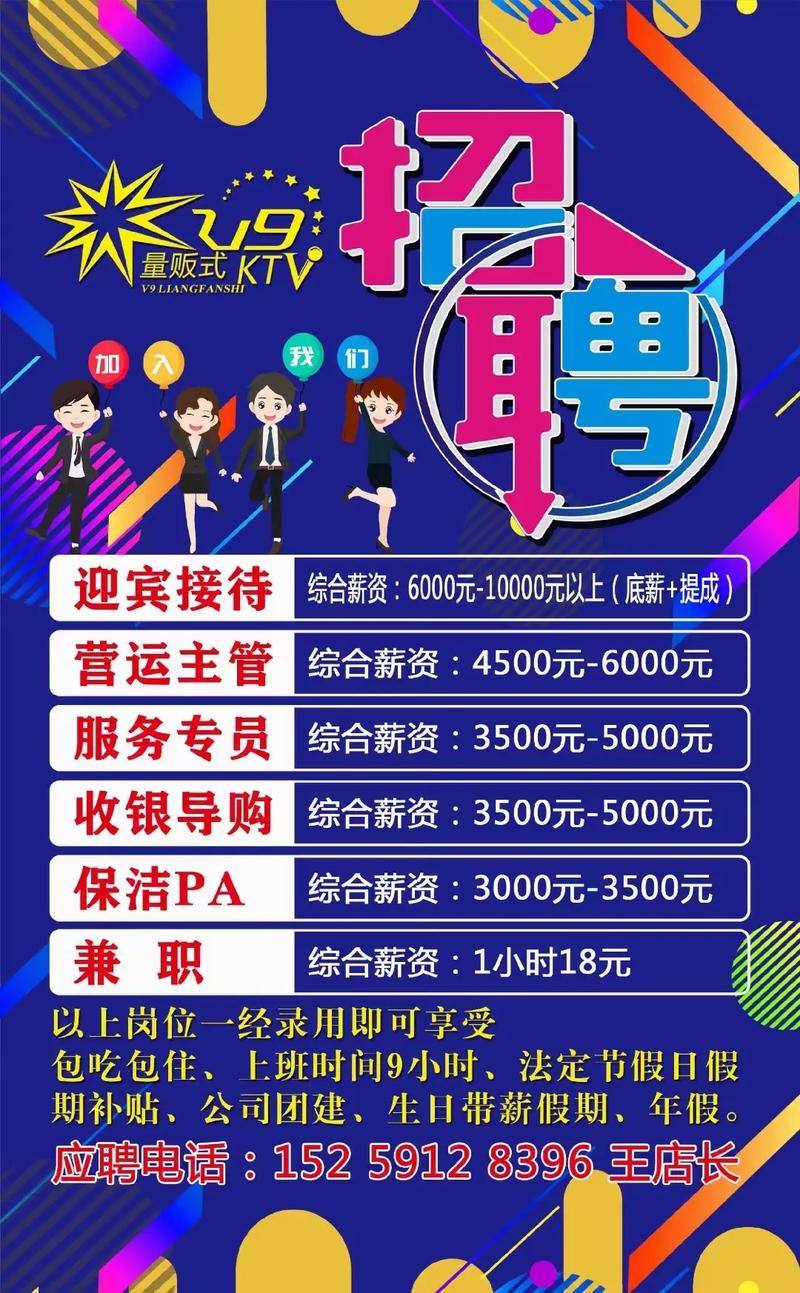 福州夜总会招聘有何要求?-图2 福州夜总会招聘有何要求?-图2