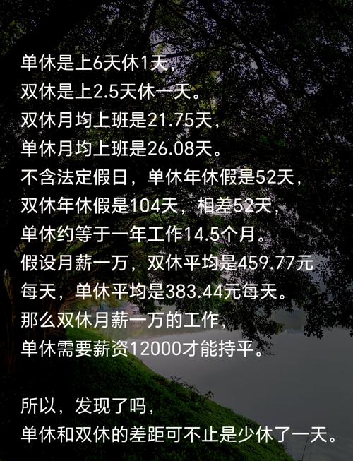 单休公司如何申请双休?-图1 单休公司如何申请双休?-图1