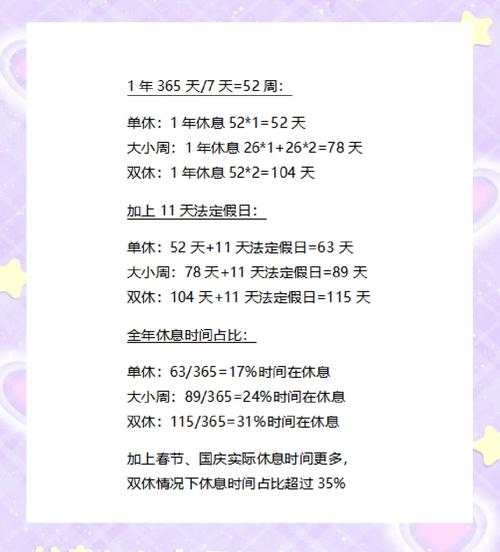 单休公司如何申请双休?-图3 单休公司如何申请双休?-图3