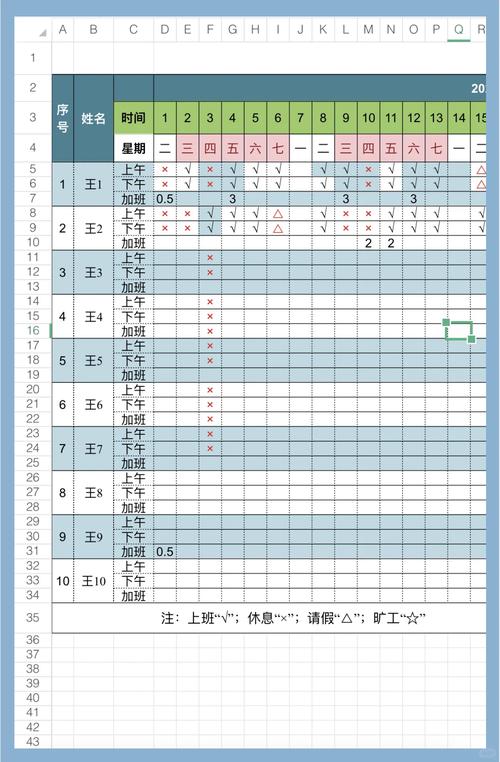 考勤记录为何出现在另一家公司？-图1