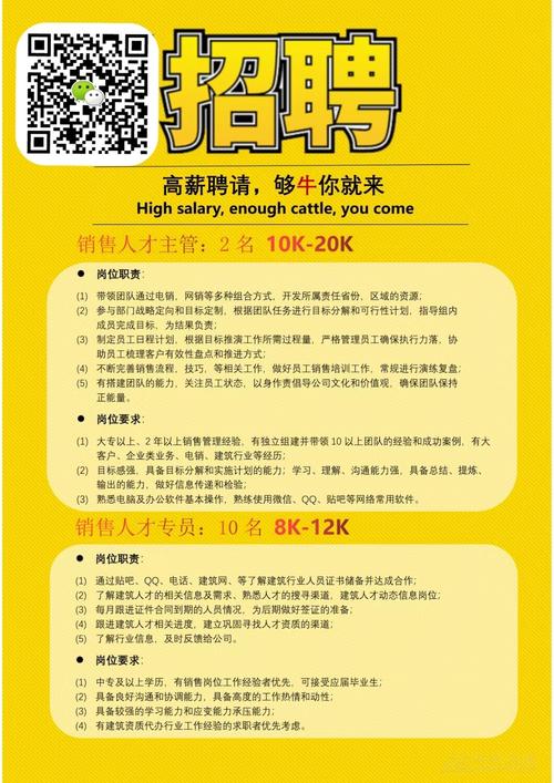 销售招聘信息模板怎么写更吸引人?-图3 销售招聘信息模板怎么写更吸引人?-图3