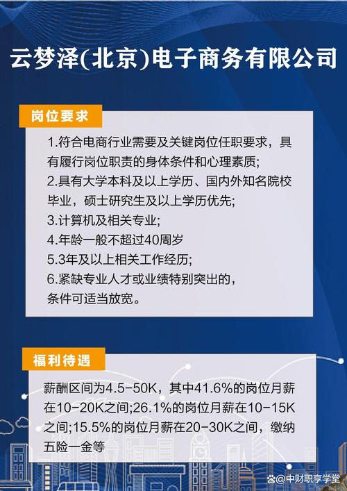 北京程序员招聘,哪些岗位最热门?-图3 北京程序员招聘,哪些岗位最热门?-图3