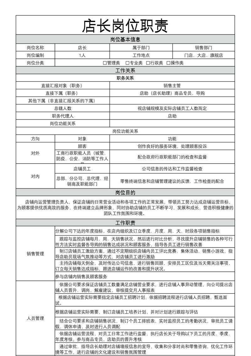 电商公司HR具体负责哪些工作?-图2 电商公司HR具体负责哪些工作?-图2