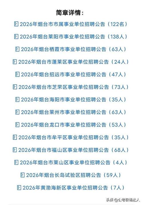 烟台最新招聘信息有哪些岗位?-图3 烟台最新招聘信息有哪些岗位?-图3
