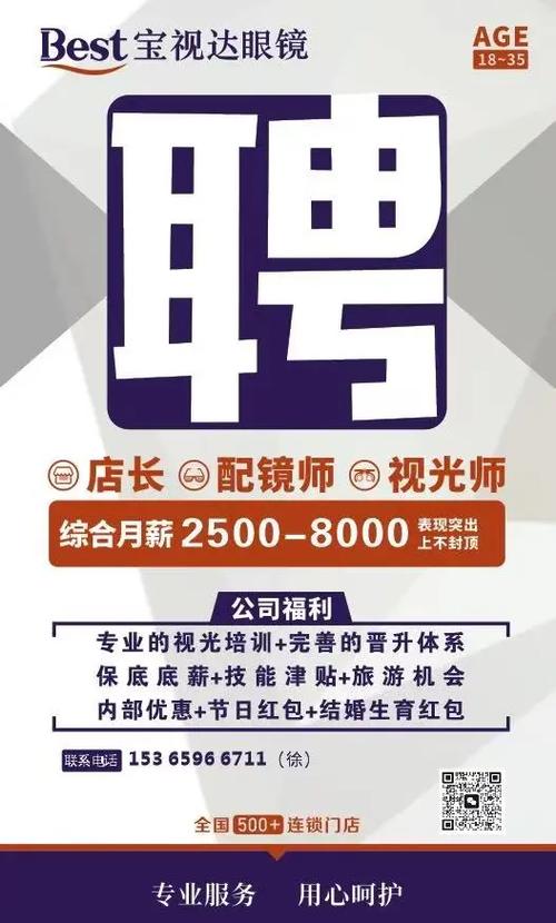 视光师招聘,具体要求有哪些?-图1 视光师招聘,具体要求有哪些?-图1