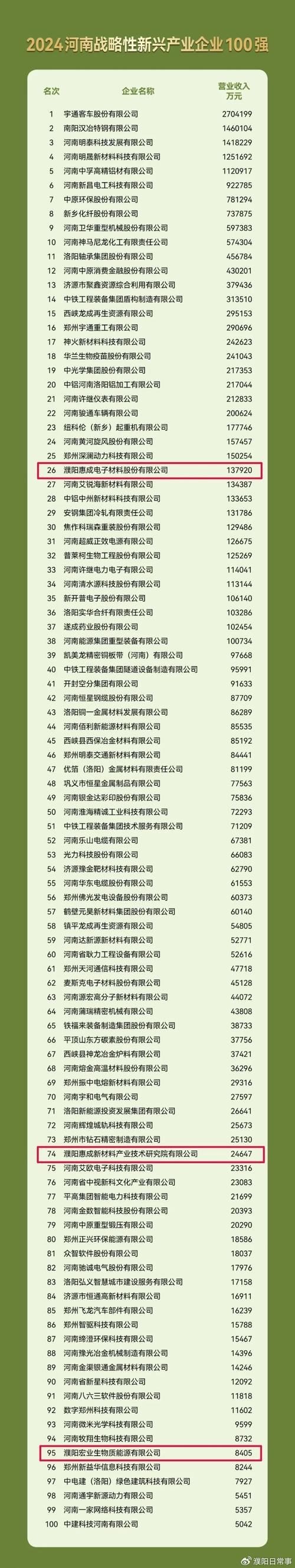 河南人力资源公司哪家强？-图1