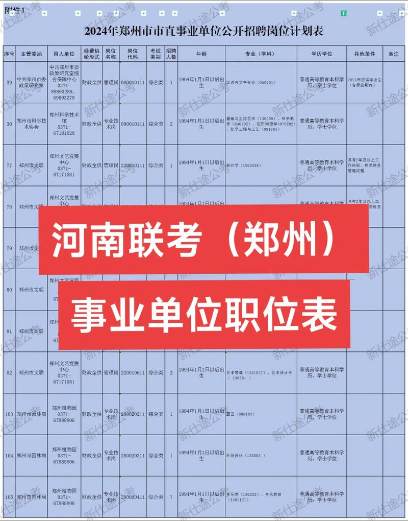 河南人力资源公司哪家强？-图2