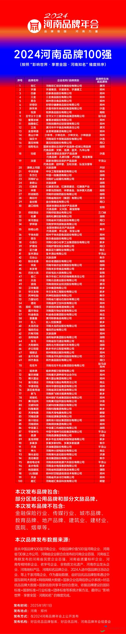 河南人力资源公司哪家强？-图3